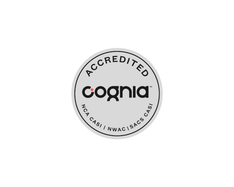 Colegio privado en Ecuador | Colegio Menor | Nord Anglia - Visual Time Line