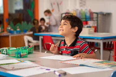 Admisiones | Colegio Menor Samborondón | Nord Anglia - Visual Time Line