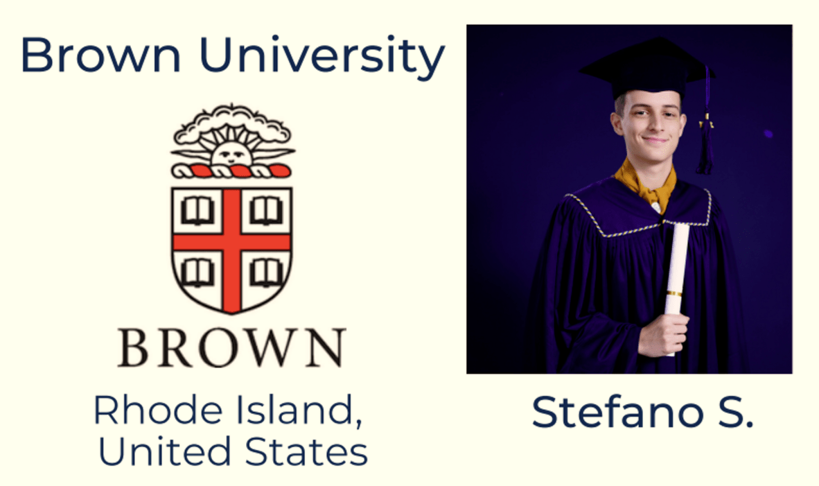 University acceptances class of 2022 - University acceptances class of 2022