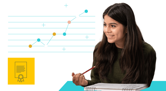 International School in Ecuador | Colegio Menor - Promo With Collage